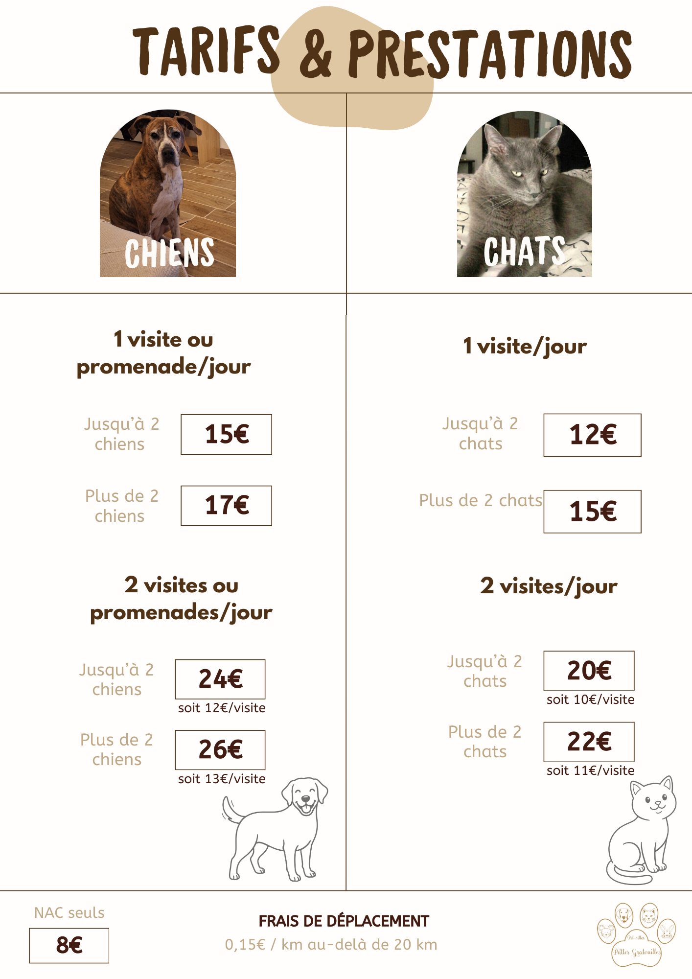 grille tarifaire angéline